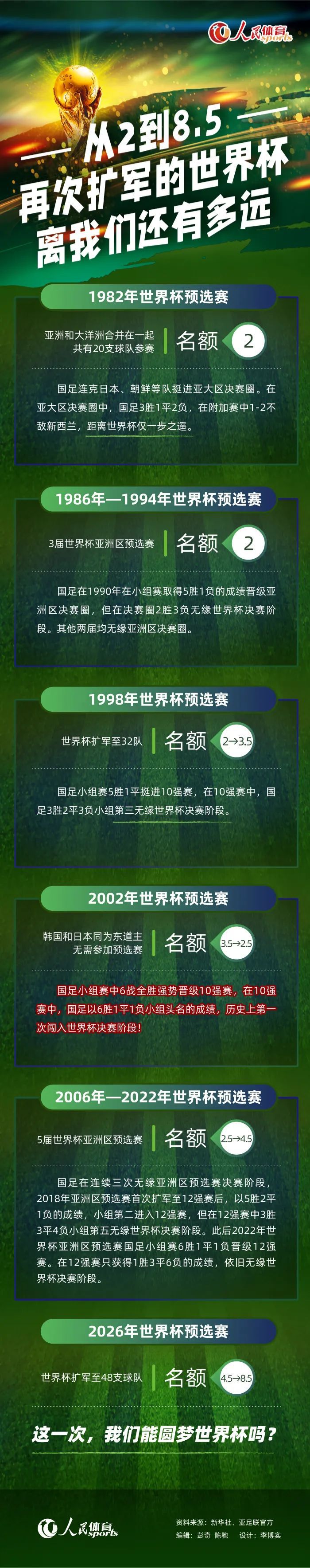 米兰在对阵弗洛西诺内的比赛中将只剩下托莫里一名中后卫，卡卢卢、佩莱格里诺和佳夫都铁定会缺席。